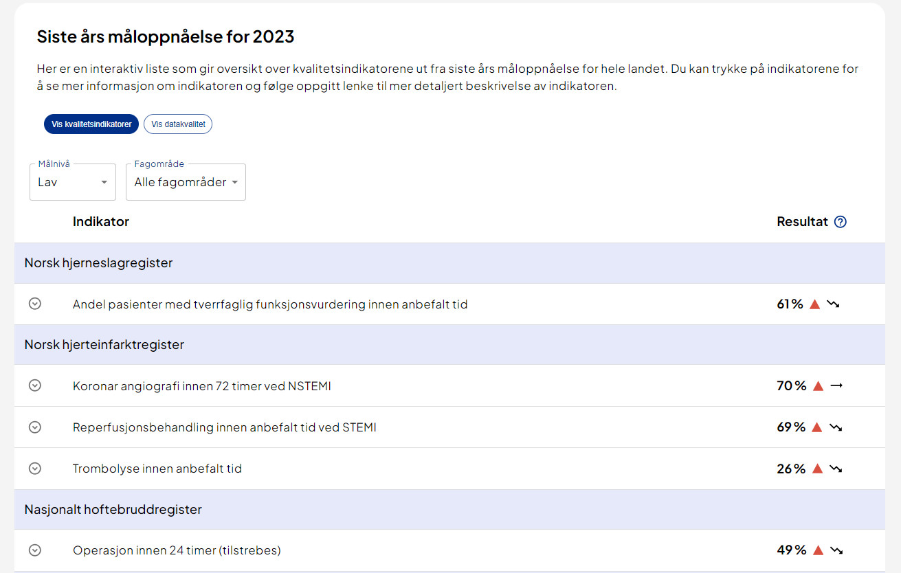 Graphical user interface, text, application