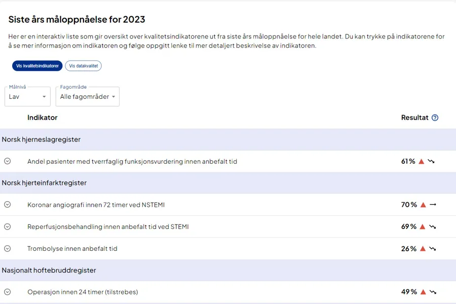 Graphical user interface, text, application